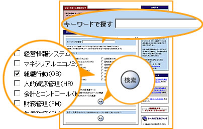 KBSP[XރTCggbvy[WuL[[hŒTvɃL[[h͂AJeS[Ƀ`FbNāAwP[XĂB